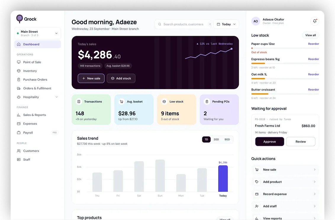 Qrock Suite dashboard showing today's sales, transactions, average basket, low stock, pending purchase orders and a weekly sales chart.
